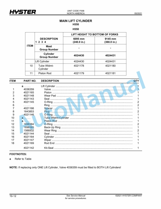 Hyster H550HD-HDS, H620HD, H650HD-HDS, H700HD-HDS (F008) Parts Manual 5 Hyster H550HD-HDS, H620HD, H650HD-HDS, H700HD-HDS (F008) Parts Manual - Image 5