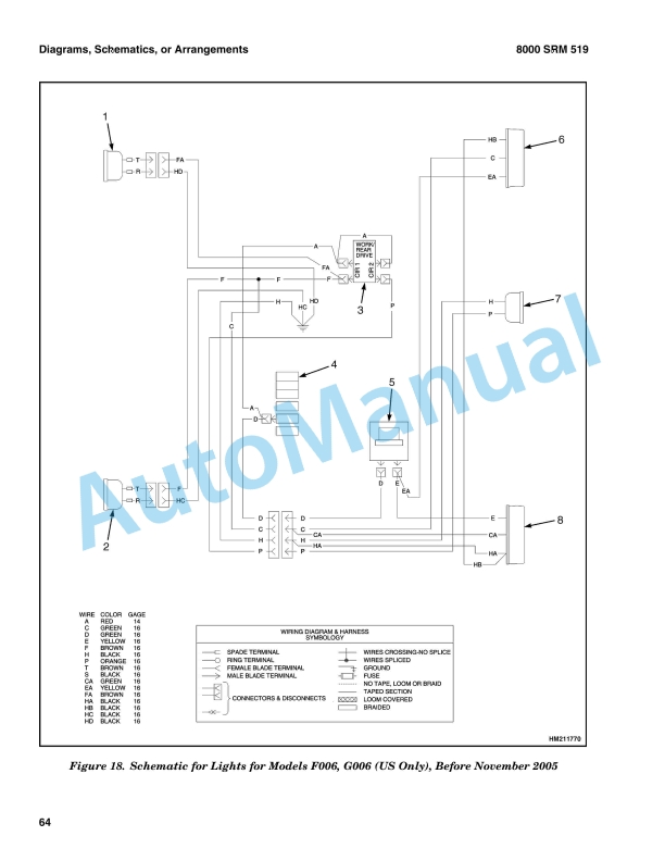 Hyster H6.00-7.00XL (H135-155XL) Frame Maintenance And Repair 2 Hyster H6.00-7.00XL (H135-155XL) Frame Maintenance And Repair - Image 2