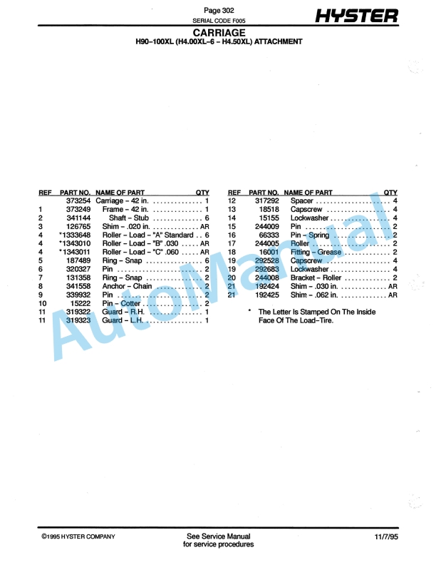 Hyster H70-110XL, H90XLS (F5) Challenger Parts Manual 4 Hyster H70-110XL, H90XLS (F5) Challenger Parts Manual-4