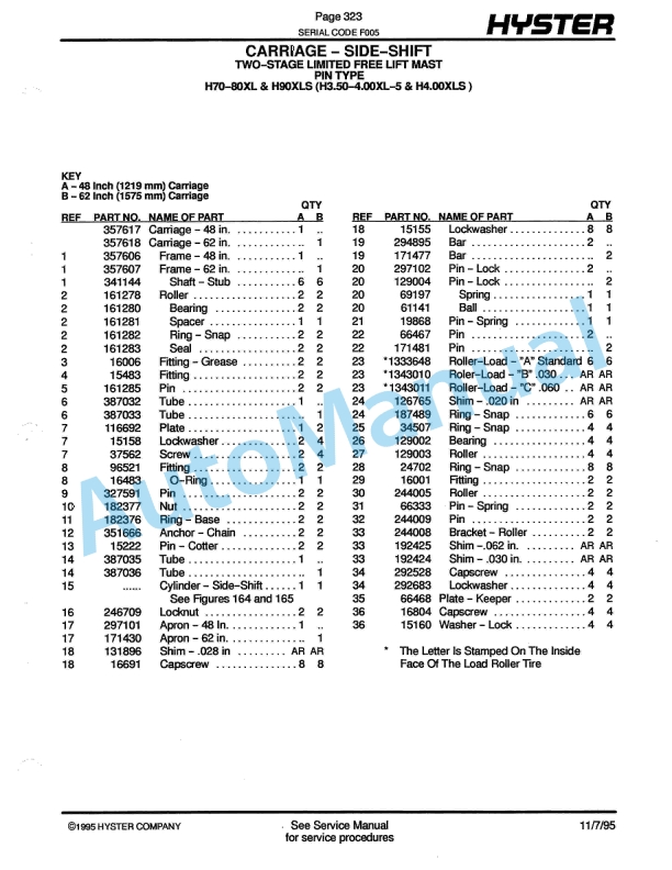 Hyster H70-110XL, H90XLS (F5) Challenger Parts Manual 5 Hyster H70-110XL, H90XLS (F5) Challenger Parts Manual-5