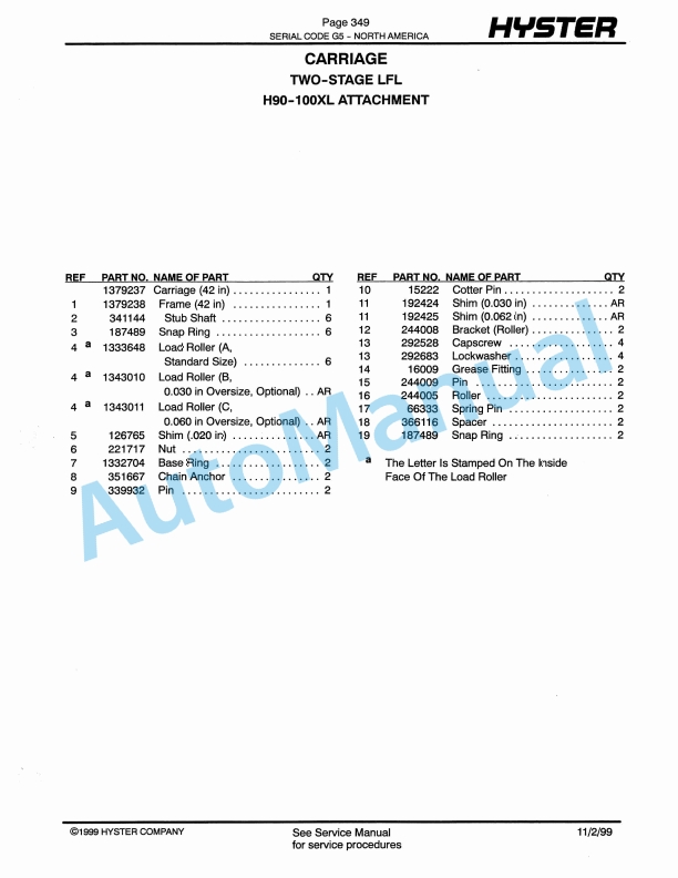Hyster H70, 80, 90, 100, 110XL, H90XLS (G5) Challenger Parts Manual 4 Hyster H70, 80, 90, 100, 110XL, H90XLS (G5) Challenger Parts Manual-4
