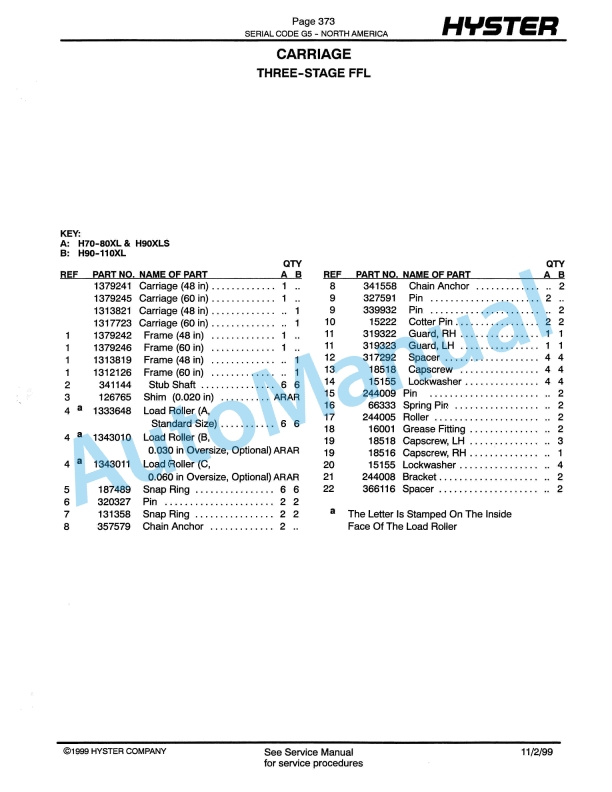 Hyster H70, 80, 90, 100, 110XL, H90XLS (G5) Challenger Parts Manual 5 Hyster H70, 80, 90, 100, 110XL, H90XLS (G5) Challenger Parts Manual-5