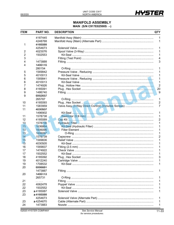 Hyster H800HDS, H900HDS, H970HDS, H1050HDS, H900HD, H970HD, H1050HD (C917) Parts Manual 5 Hyster H800HDS, H900HDS, H970HDS, H1050HDS, H900HD, H970HD, H1050HD (C917) Parts Manual - Image 5