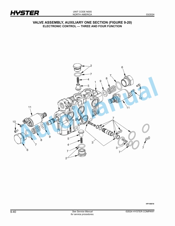 Hyster H80FT, H90FT, H100FT, H110FT, H120FT (N005) Fortis Parts Manual 4 Hyster H80FT, H90FT, H100FT, H110FT, H120FT (N005) Fortis Parts Manual - Image 4