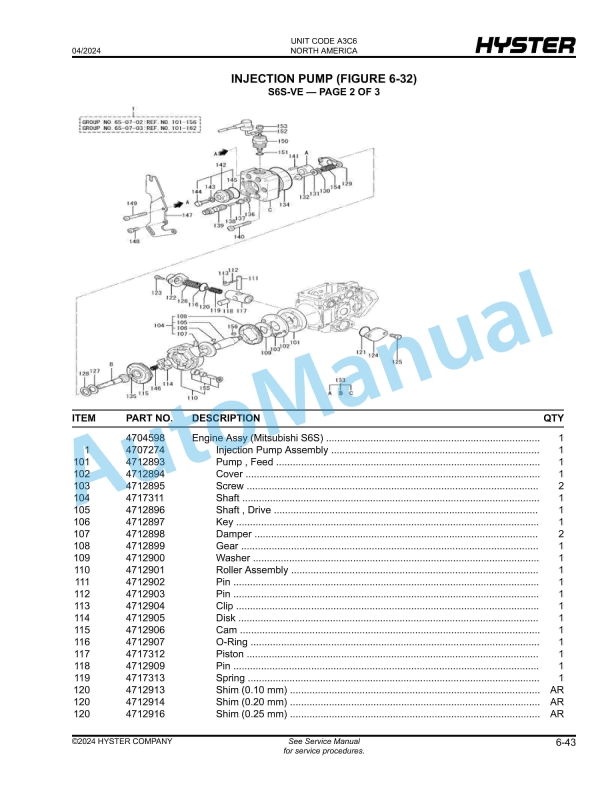 Hyster H80UT, H90UT, H100UT, H110UTS (A3C6) Parts Manual 2 Hyster H80UT, H90UT, H100UT, H110UTS (A3C6) Parts Manual - Image 2