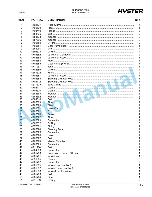 Hyster H80UT, H90UT, H100UT, H110UTS (A3C6) Parts Manual 3 Hyster H80UT, H90UT, H100UT, H110UTS (A3C6) Parts Manual - Image 3
