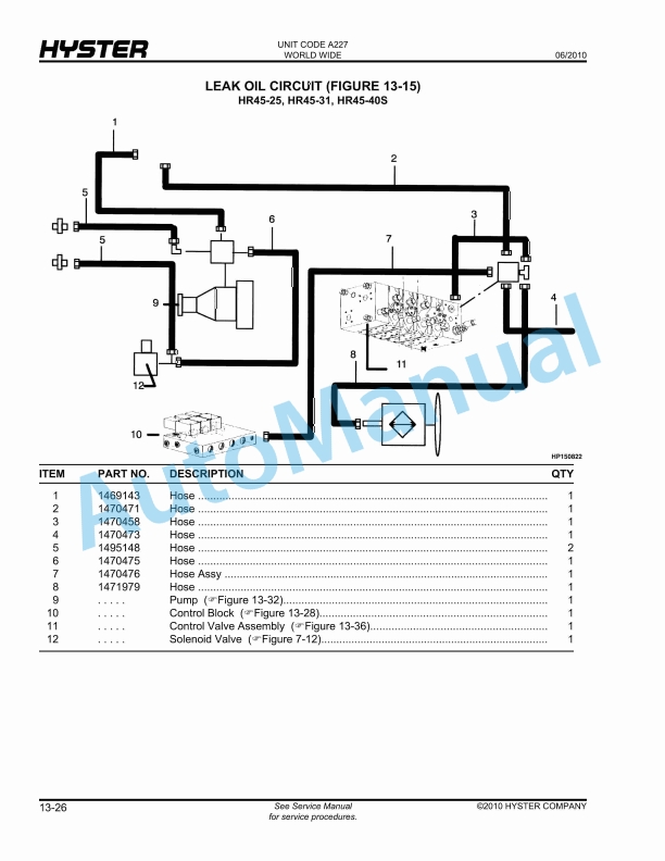 Hyster HR45-25, HR45-31, HR45-36L, HR45-40LS, HR45-40S (A227) Yard Master Parts Manual 2 Hyster HR45-25, HR45-31, HR45-36L, HR45-40LS, HR45-40S (A227) Yard Master Parts Manual - Image 2