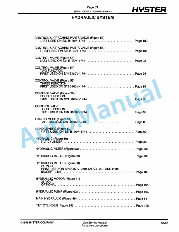 Hyster J25-35B, J30BS (B160) Electric Parts Manual-2