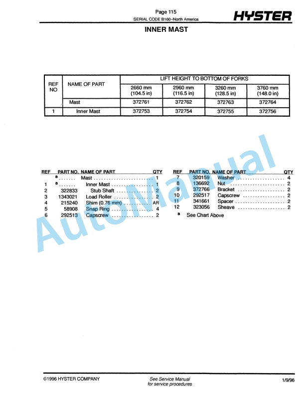 Hyster J25-35B, J30BS (B160) Electric Parts Manual-3