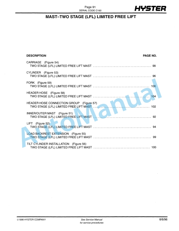 Hyster J30-35-40XMT (C160) Electric Parts Manual 2 Hyster J30-35-40XMT (C160) Electric Parts Manual-2