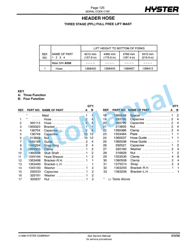 Hyster J30-35-40XMT (C160) Electric Parts Manual 3 Hyster J30-35-40XMT (C160) Electric Parts Manual-3
