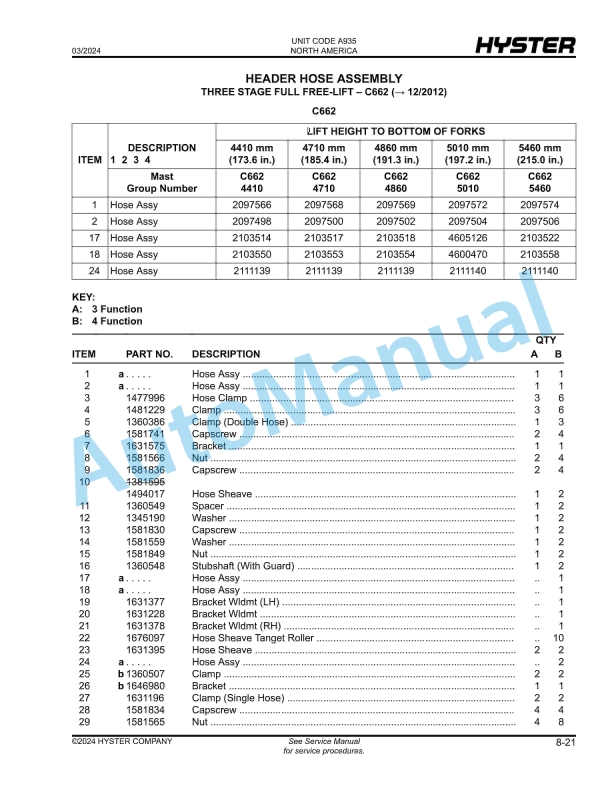 Hyster J30-35-40XN (A935) Parts Manual 3 Hyster J30-35-40XN (A935) Parts Manual - Image 3