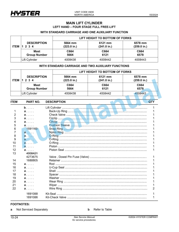 Hyster J30-35-40XN (A935) Parts Manual 4 Hyster J30-35-40XN (A935) Parts Manual - Image 4