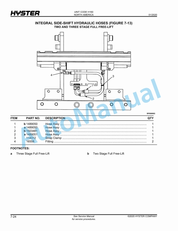 Hyster J30-40XMT2 (H160) Electric Parts Manual 3 Hyster J30-40XMT2 (H160) Electric Parts Manual - Image 3