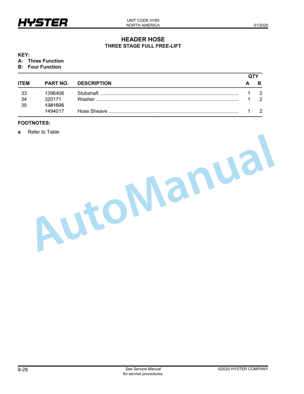 Hyster J30-40XMT2 (H160) Electric Parts Manual 4 Hyster J30-40XMT2 (H160) Electric Parts Manual - Image 4
