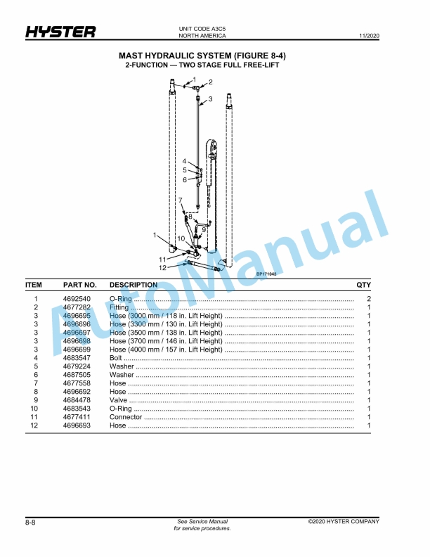 Hyster J30UTT, J35UTT, J40UTT (A3C5) Parts Manual 3 Hyster J30UTT, J35UTT, J40UTT (A3C5) Parts Manual - Image 3