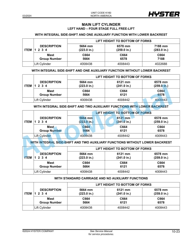 Hyster J30XNT, J35XNT, J40XNT (K160) Parts Manual 4 Hyster J30XNT, J35XNT, J40XNT (K160) Parts Manual - Image 4