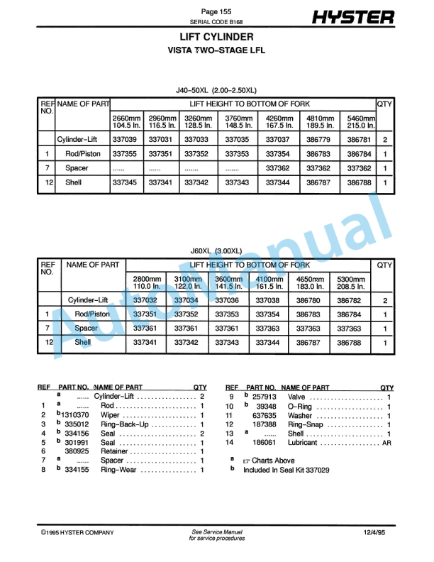 Hyster J40-50-60XL, J2.00-2.50-3.00XL (B168) Electric Parts Manual 2 Hyster J40-50-60XL, J2.00-2.50-3.00XL (B168) Electric Parts Manual-2