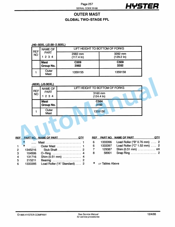 Hyster J40-50-60XL, J2.00-2.50-3.00XL (B168) Electric Parts Manual 5 Hyster J40-50-60XL, J2.00-2.50-3.00XL (B168) Electric Parts Manual-5