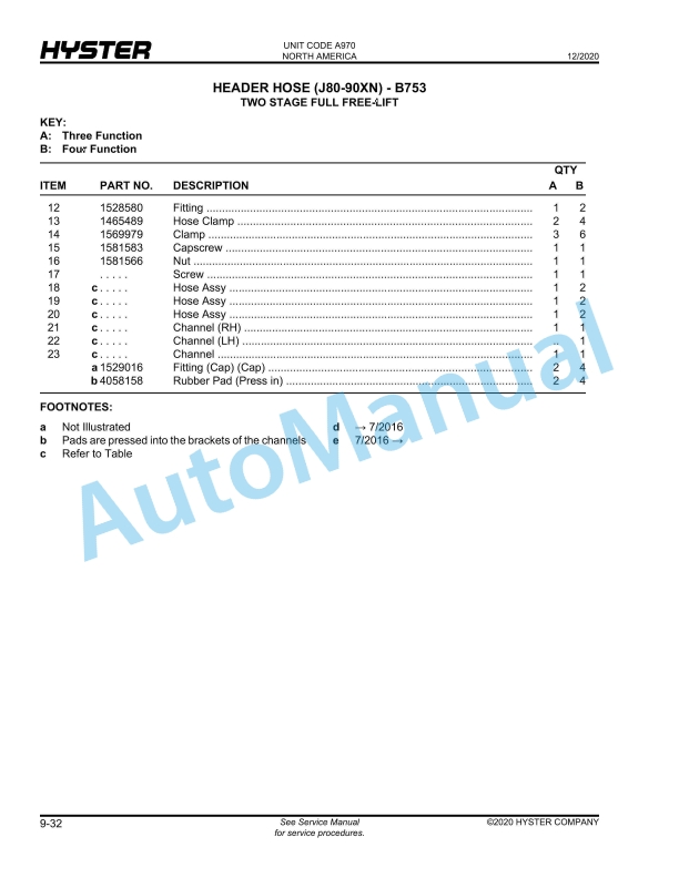Hyster J80XN, J90XN, J100XN, J100XLN, J110XN, J120XN (A970) Parts Manual 5 Hyster J80XN, J90XN, J100XN, J100XLN, J110XN, J120XN (A970) Parts Manual - Image 5