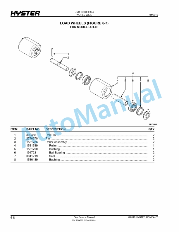 Hyster LO2.0-2.5, LO2.0S, LO1.0F, LO5.0T-7.0T (E444) Parts Manual 3 Hyster LO2.0-2.5, LO2.0S, LO1.0F, LO5.0T-7.0T (E444) Parts Manual - Image 3