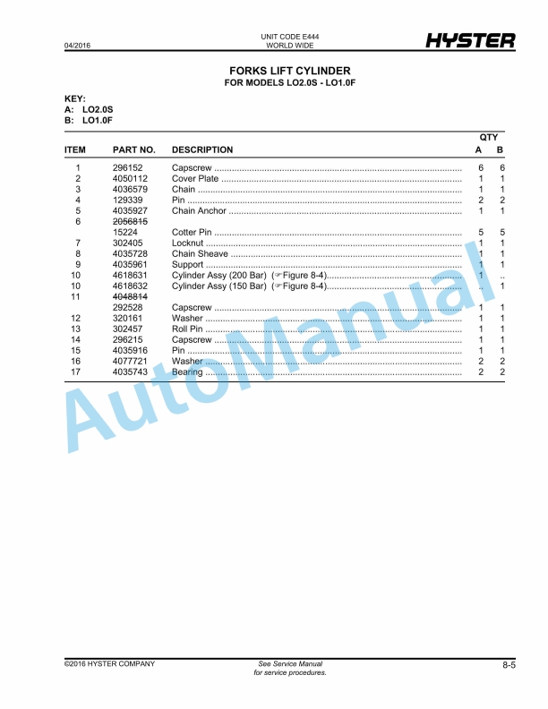 Hyster LO2.0-2.5, LO2.0S, LO1.0F, LO5.0T-7.0T (E444) Parts Manual 5 Hyster LO2.0-2.5, LO2.0S, LO1.0F, LO5.0T-7.0T (E444) Parts Manual - Image 5