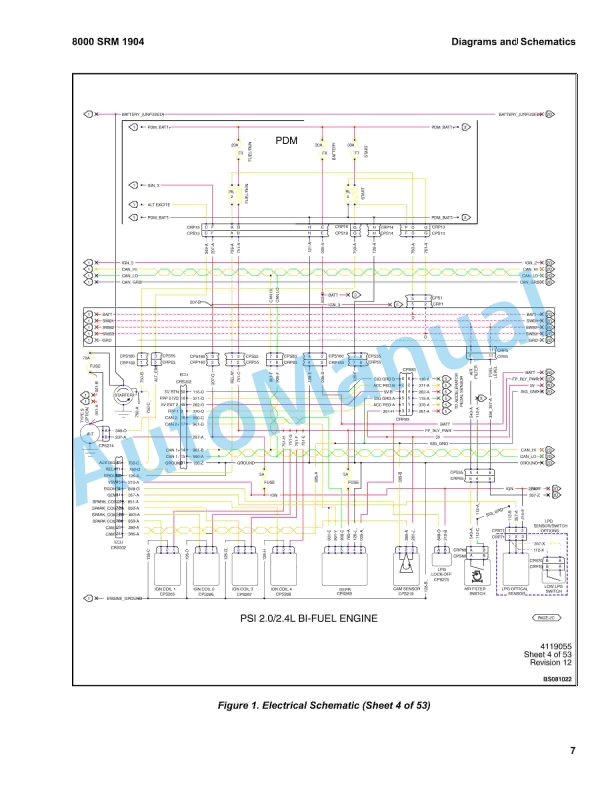 Hyster Metric And Inch (SAE) Fasteners All Models Maintenance And Repair 3 Hyster Metric And Inch (SAE) Fasteners All Models Maintenance And Repair - Image 3