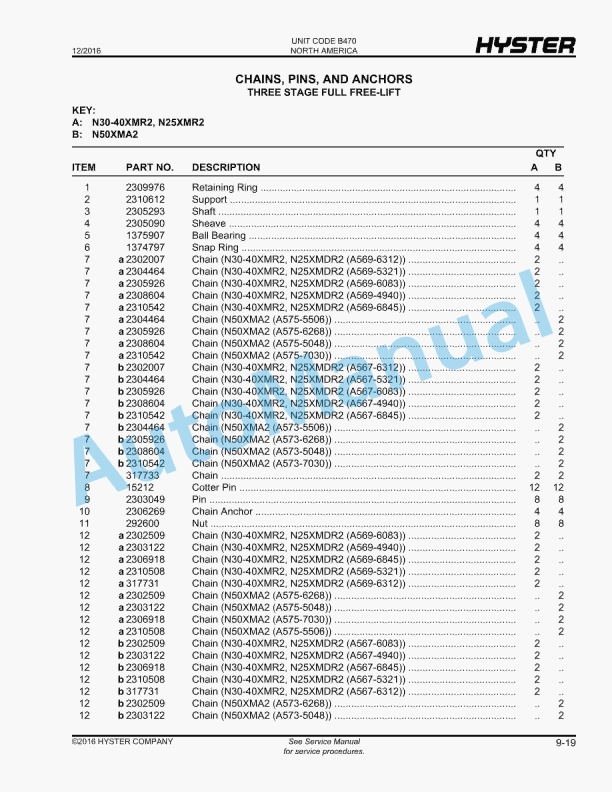 Hyster N25XMDR2, N30XMR2, N40XMR2 (B470), N50XMA2 (B471) Electric Parts Manual 3 Hyster N25XMDR2, N30XMR2, N40XMR2 (B470), N50XMA2 (B471) Electric Parts Manual - Image 3