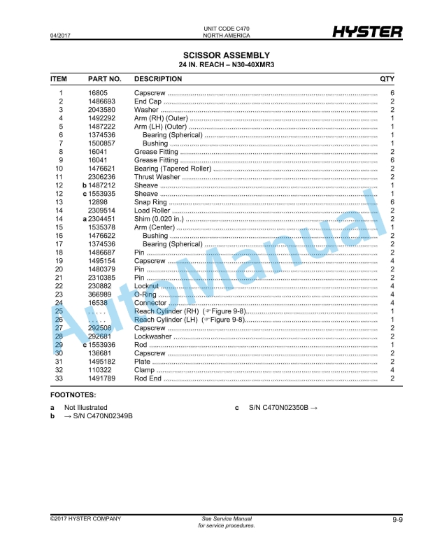 Hyster N25XMDR3, N30XMR3, N40XMR3 (C470), N50XMA3 (C471) Electric Parts Manual 4 Hyster N25XMDR3, N30XMR3, N40XMR3 (C470), N50XMA3 (C471) Electric Parts Manual - Image 4