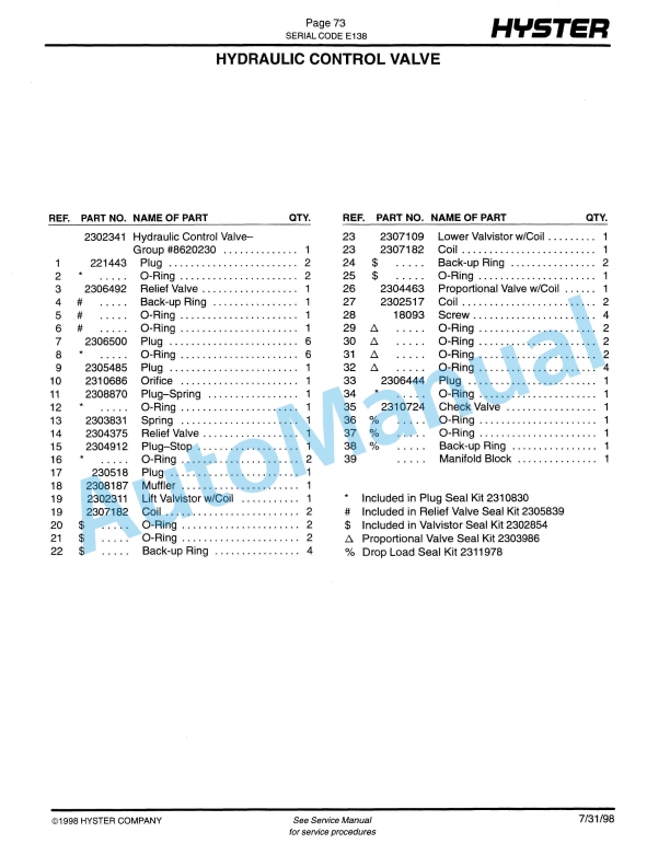 Hyster N30, 40, 45XMR, N25, 30XMDR, N50XMA (E138) Electric Parts Manual 2 Hyster N30, 40, 45XMR, N25, 30XMDR, N50XMA (E138) Electric Parts Manual-2