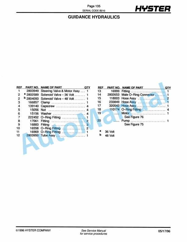 Hyster N30AH (B210) Electric Parts Manual 4 Hyster N30AH (B210) Electric Parts Manual-4