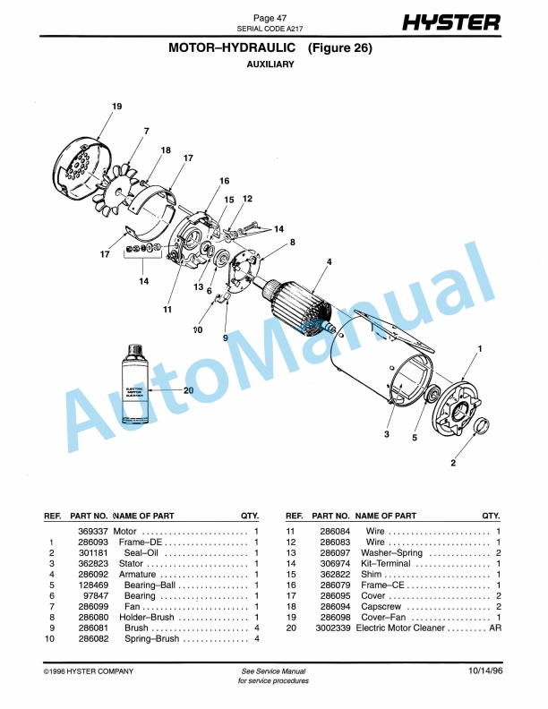 Hyster N30FR (A217) Electric Parts Manual-2