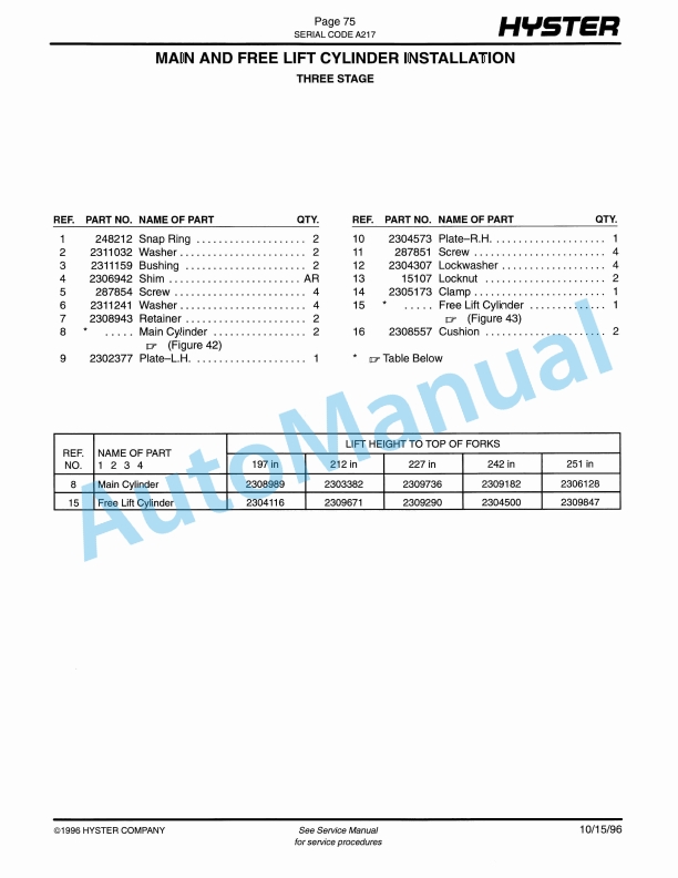 Hyster N30FR (A217) Electric Parts Manual-4