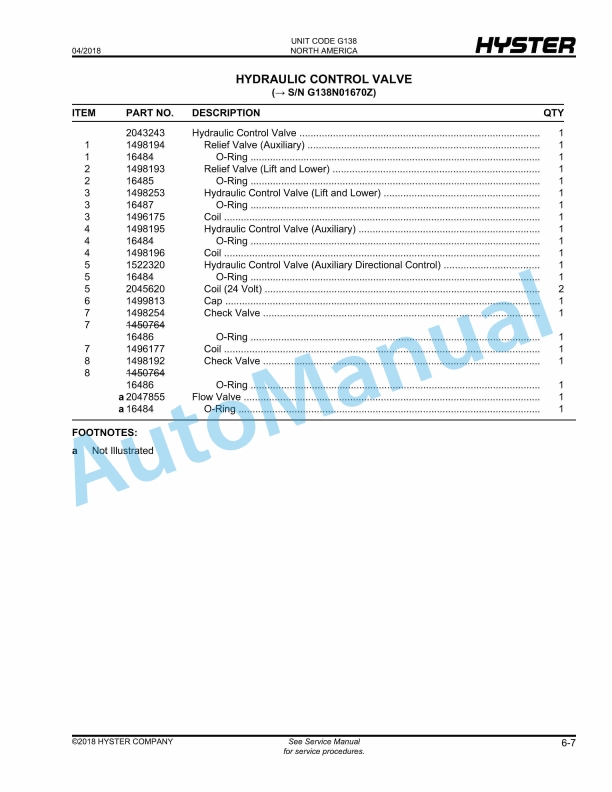 Hyster N30XMDR3, N45XMR3 (G138) Electric Parts Manual 2 Hyster N30XMDR3, N45XMR3 (G138) Electric Parts Manual - Image 2