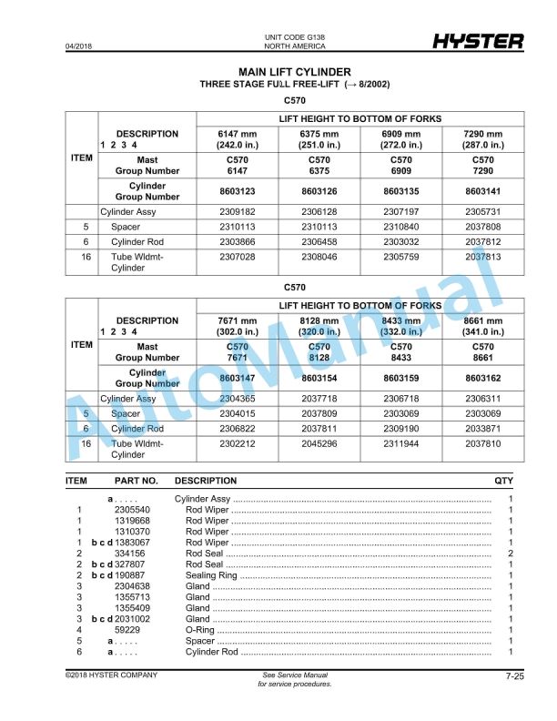Hyster N30XMDR3, N45XMR3 (G138) Electric Parts Manual 3 Hyster N30XMDR3, N45XMR3 (G138) Electric Parts Manual - Image 3