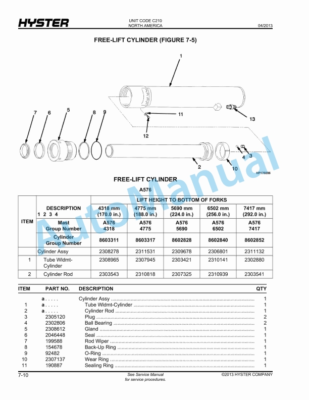 Hyster N30XMH2 (C210) Electric Parts Manual 4 Hyster N30XMH2 (C210) Electric Parts Manual - Image 4
