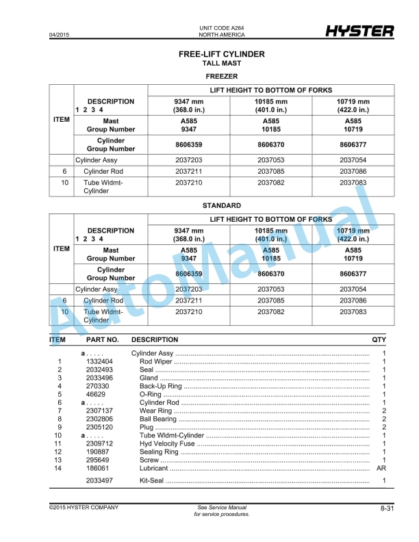 Hyster N30XMXDR, N45XMXR (A264) Electric Parts Manual 3 Hyster N30XMXDR, N45XMXR (A264) Electric Parts Manual - Image 3