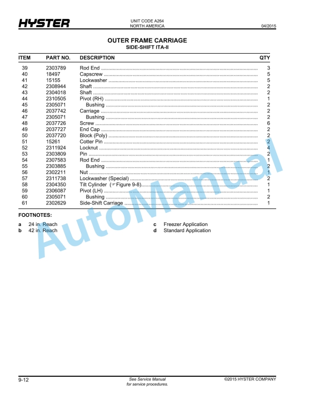 Hyster N30XMXDR, N45XMXR (A264) Electric Parts Manual 4 Hyster N30XMXDR, N45XMXR (A264) Electric Parts Manual - Image 4
