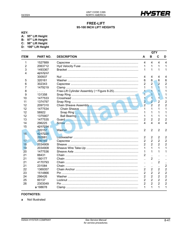 Hyster N30ZDRS3, N35ZRS3, N40ZRS3 (C265) Parts Manual 3 Hyster N30ZDRS3, N35ZRS3, N40ZRS3 (C265) Parts Manual - Image 3
