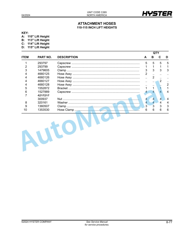 Hyster N30ZDRS3, N35ZRS3, N40ZRS3 (C265) Parts Manual 4 Hyster N30ZDRS3, N35ZRS3, N40ZRS3 (C265) Parts Manual - Image 4
