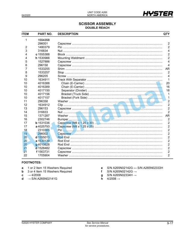 Hyster N35-40ZRS, N30ZDRS (A265) Parts Manual 5 Hyster N35-40ZRS, N30ZDRS (A265) Parts Manual - Image 5