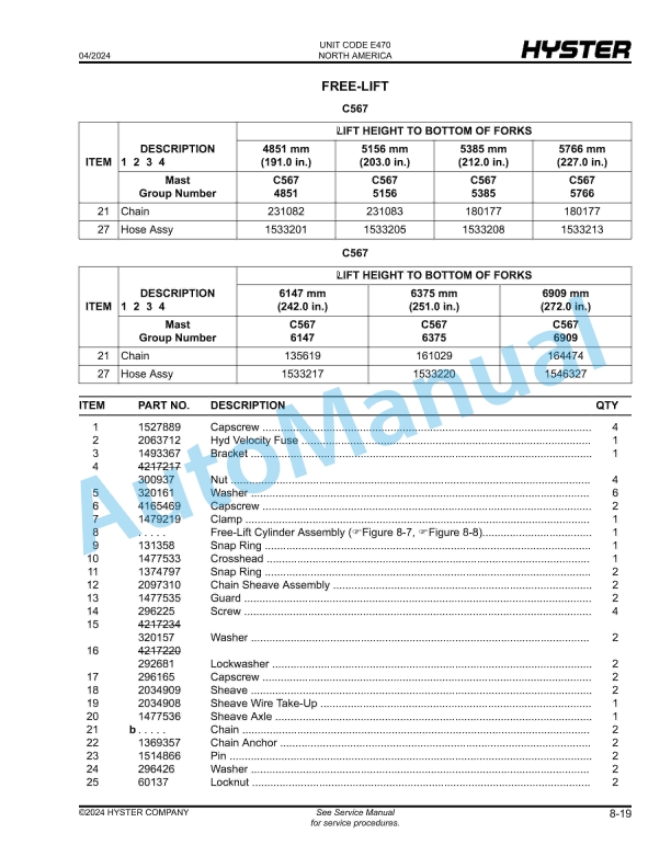 Hyster N35ZR2, N40ZR2, N30ZDR2 (E470) Parts Manual 3 Hyster N35ZR2, N40ZR2, N30ZDR2 (E470) Parts Manual - Image 3