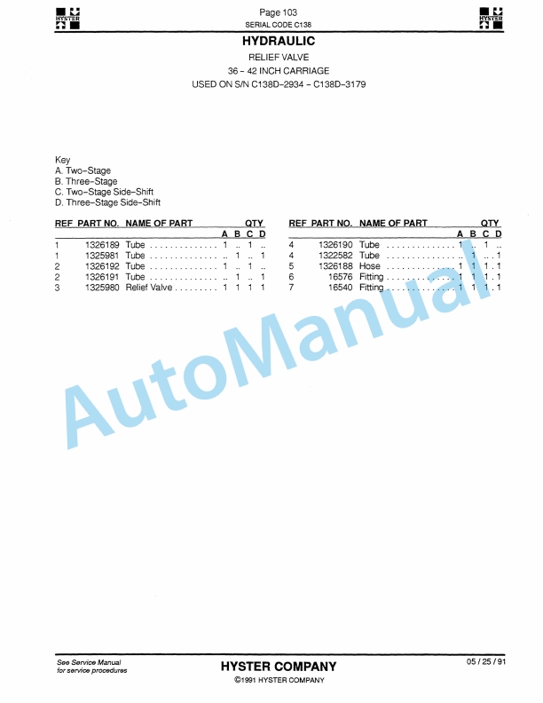 Hyster N40-45-50EA, N40-45ER Electric Parts Manual 5 Hyster N40-45-50EA, N40-45ER Electric Parts Manual-5