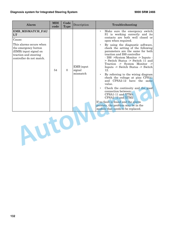Hyster P1.6UT Master Drive Unit Parts Manual 2 Hyster P1.6UT Master Drive Unit Parts Manual - Image 2