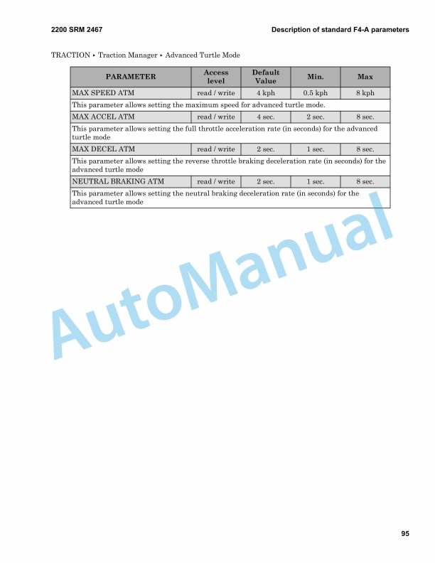 Hyster P1.6UT Master Drive Unit Parts Manual 4 Hyster P1.6UT Master Drive Unit Parts Manual - Image 4