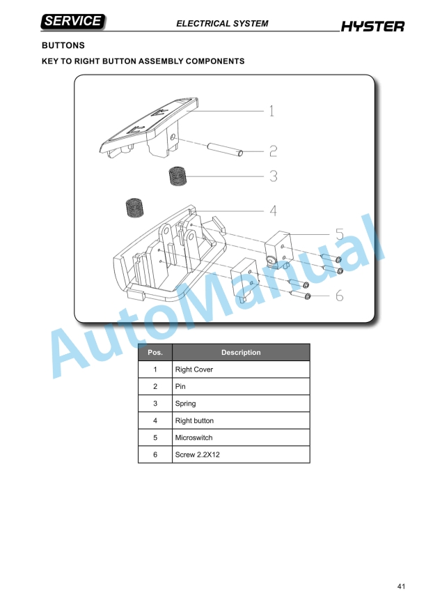 Hyster P2.0K-UT (A3B0) Pedestrian Pallet Truck Operation Manual 3 Hyster P2.0K-UT (A3B0) Pedestrian Pallet Truck Operation Manual-3