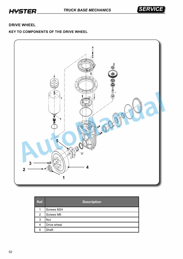 Hyster P2.0K-UT (A3B0) Pedestrian Pallet Truck Operation Manual 4 Hyster P2.0K-UT (A3B0) Pedestrian Pallet Truck Operation Manual-4