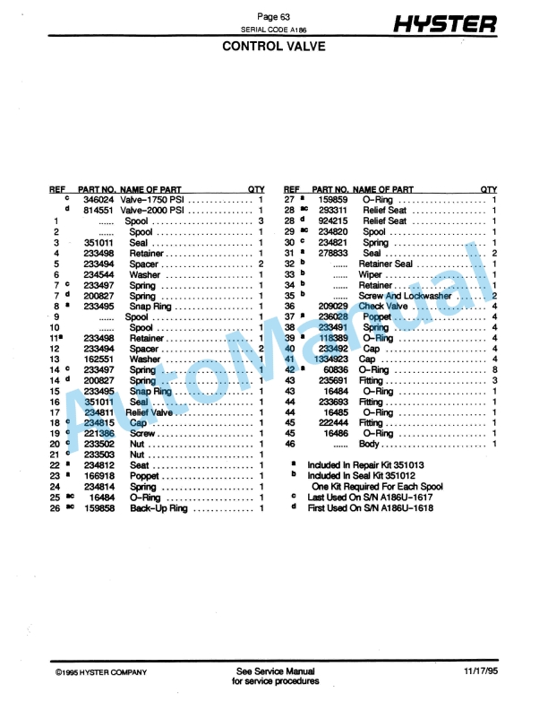 Hyster R30CH (A186) Rack Loader Parts Manual-2