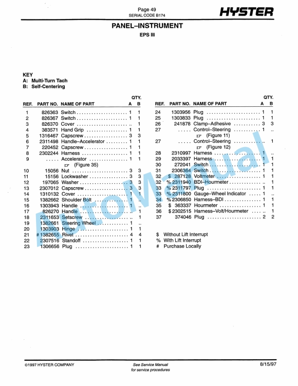 Hyster R30ES (B147) Electric Parts Manual-2