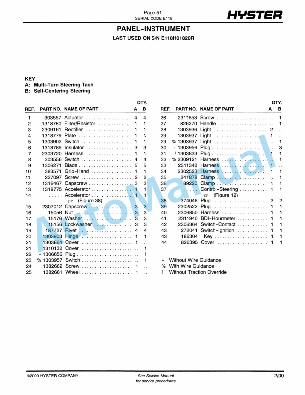 Hyster R30F, R30FA, R30FF (E118) Electric Parts Manual-2